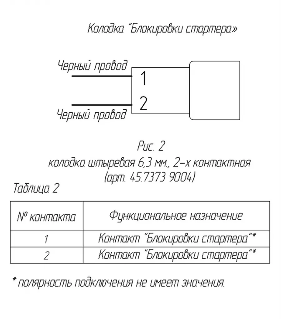 3 ИБПС-24-1500.png