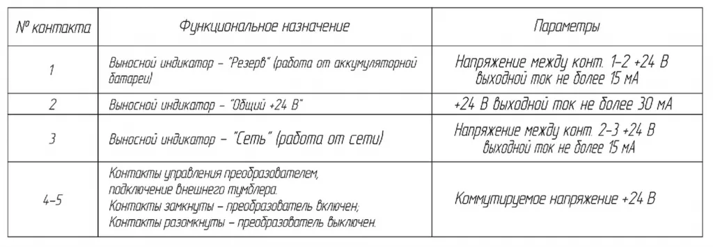 2ИБПС-24-1500ML3.png