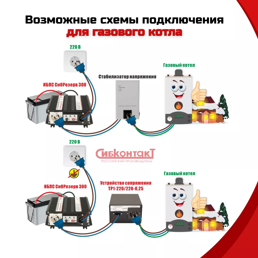 сибрезевр 300 - 4.png