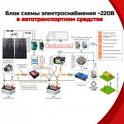 Купить СибВатт 4024 инвертор, преобразователь напряжения DC/AC, 24В/220В, 4000Вт в Москве